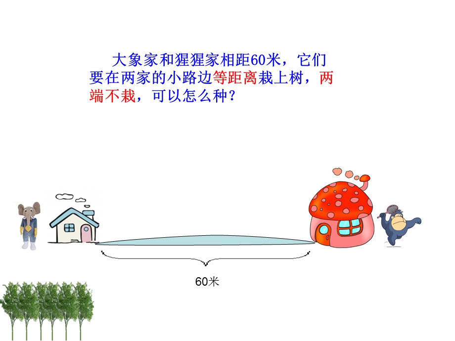 数学广角》植树问题(两端不栽)课件.ppt_第3页