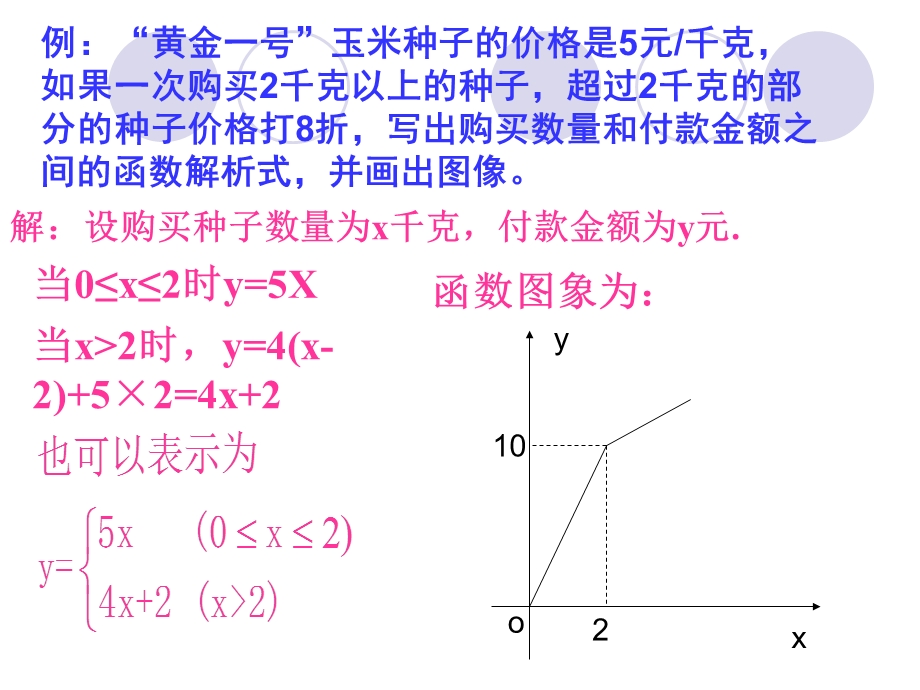 数学：142一次函数(第5课时)).ppt_第3页