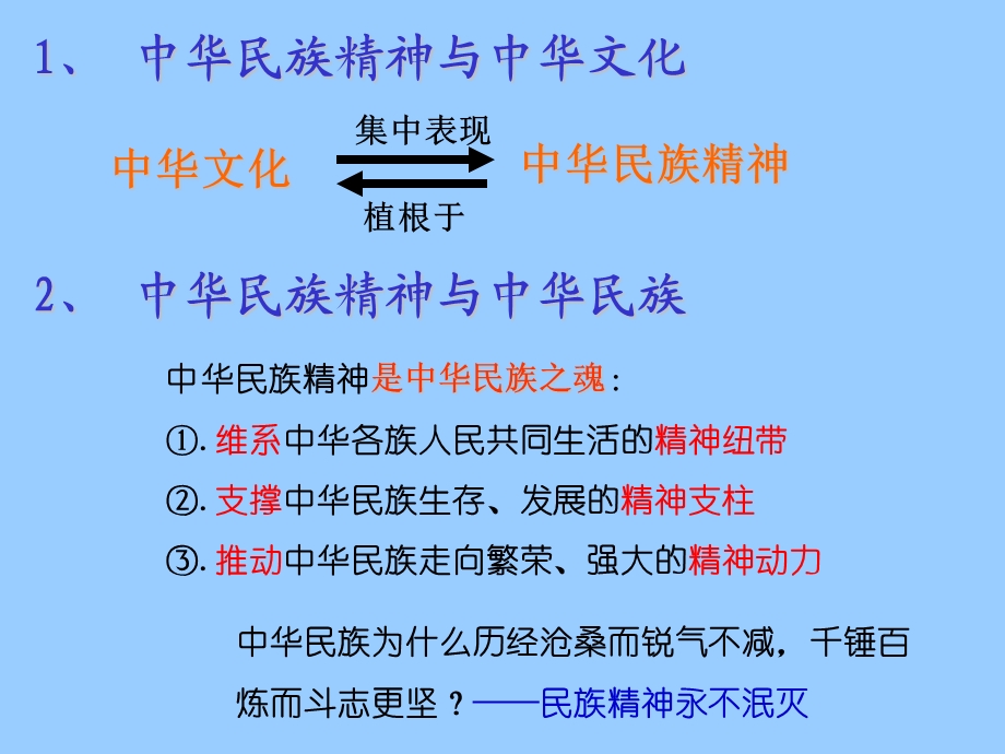 高中政治 7.1永恒的中华民族精神.ppt_第2页