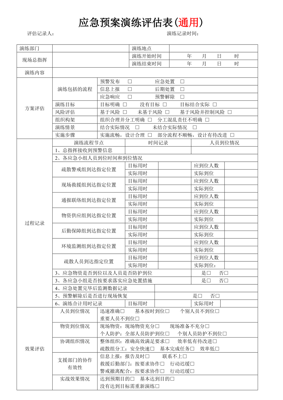 应急预案演练评估表(通用).doc_第1页