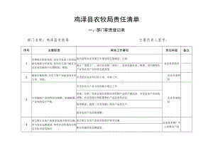 鸡泽县农牧局责任清单.docx