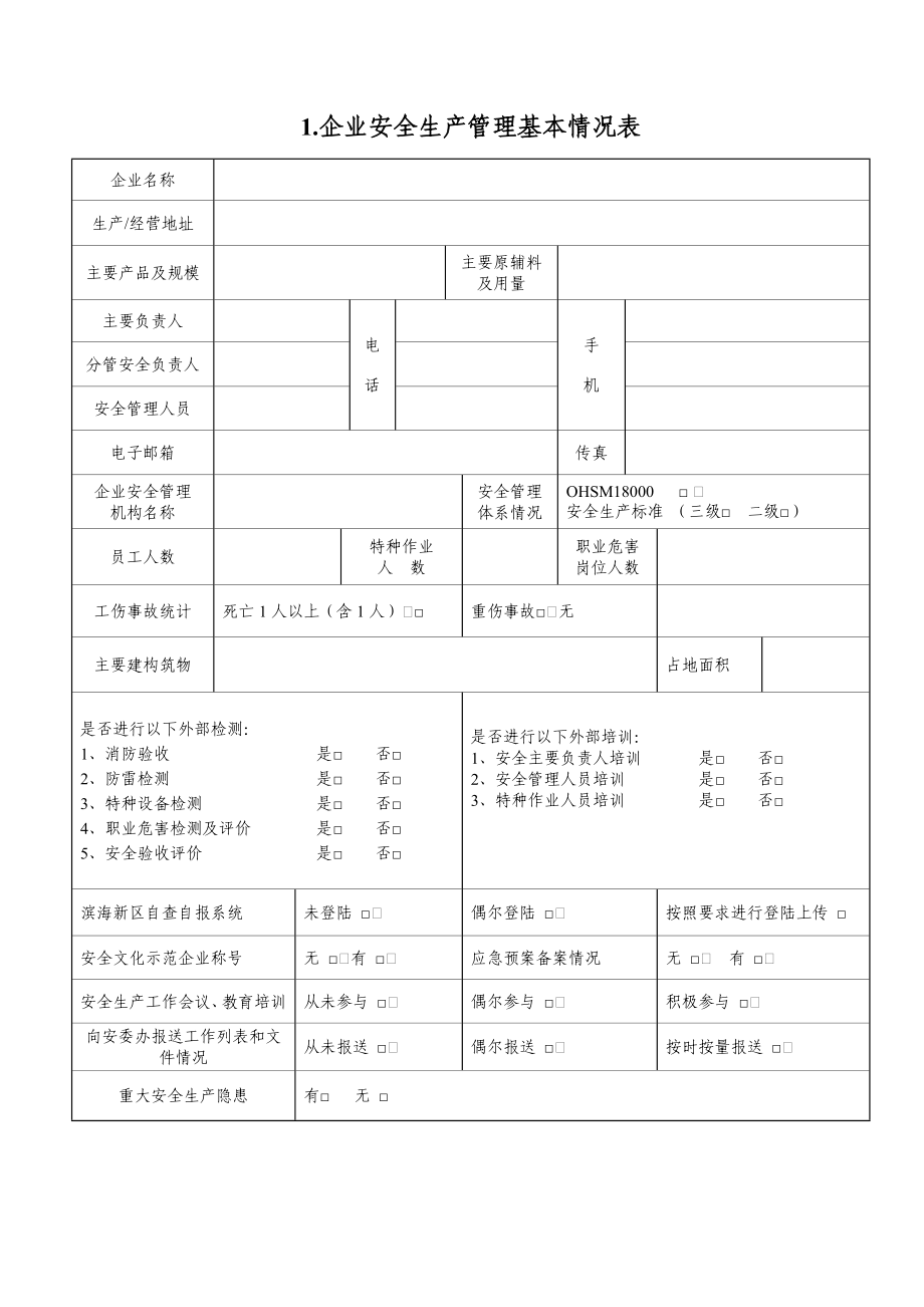 企业安全生产管理基本情况表参考.doc_第1页