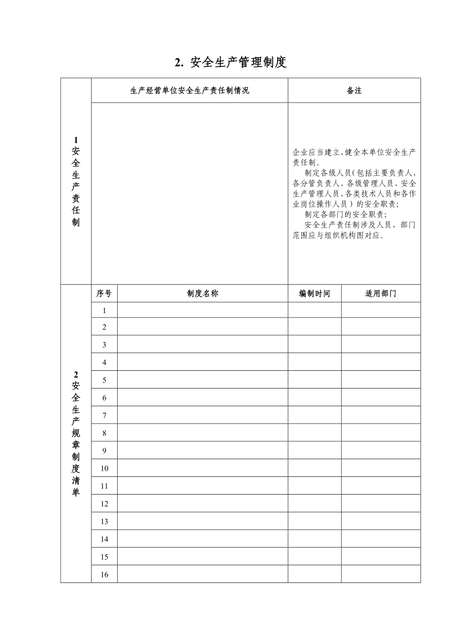 企业安全生产管理基本情况表参考.doc_第2页