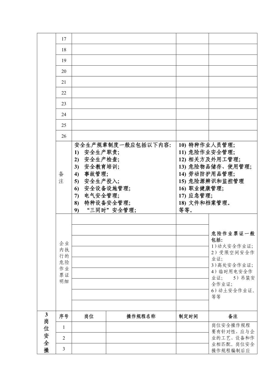 企业安全生产管理基本情况表参考.doc_第3页