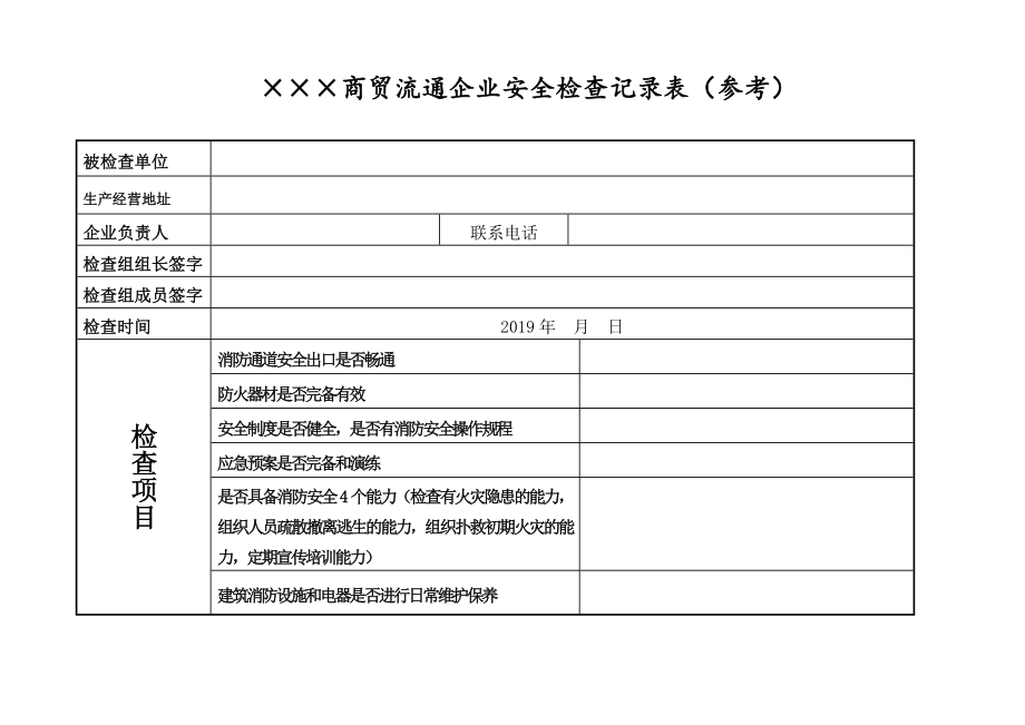 商贸流通企业安全生产检查表参考.doc_第1页