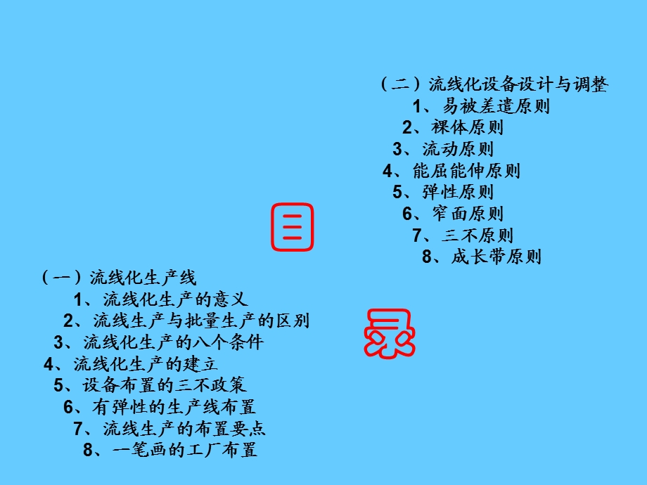 流线化生产JIT精益生产实务.ppt_第3页