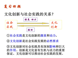 高中政治 5.2文化创新的途径.ppt