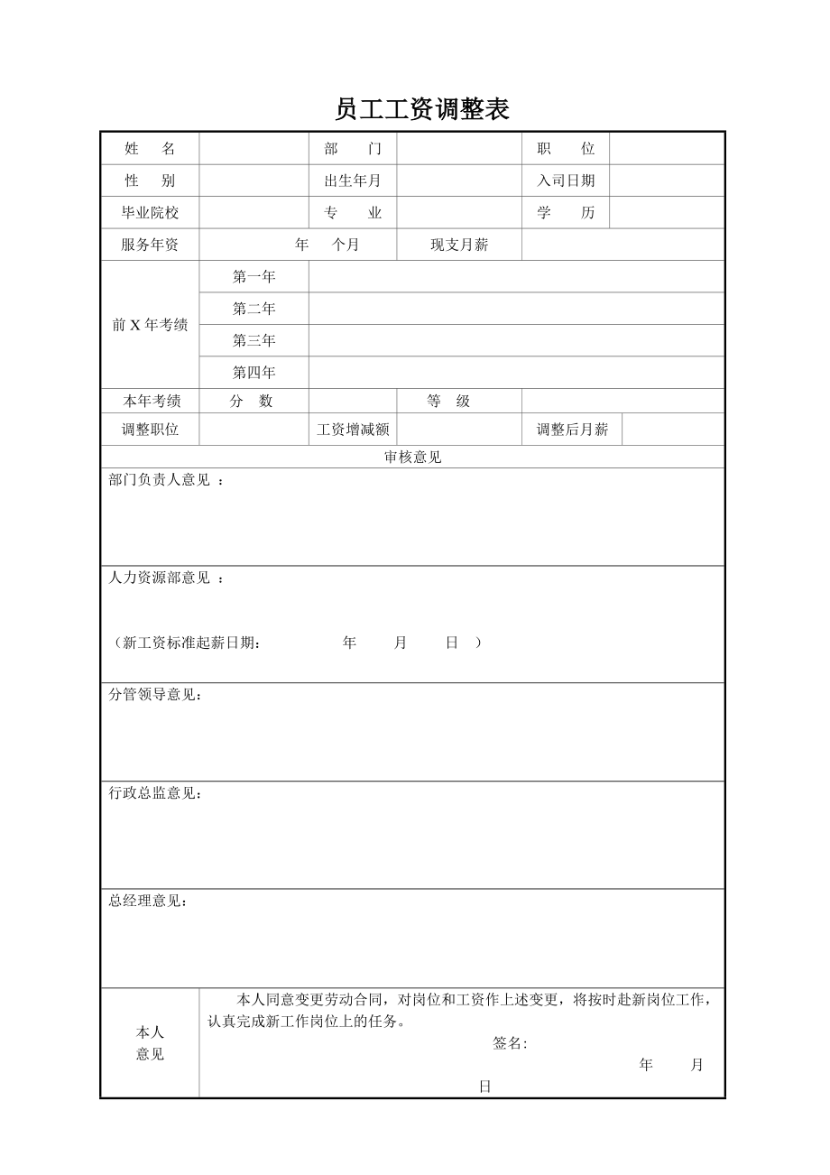 员工岗位薪资调整表.doc_第1页