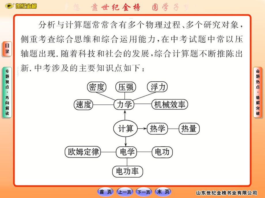 中考物理综合复习专题三.ppt_第3页