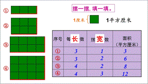 长方形面积的计算.ppt