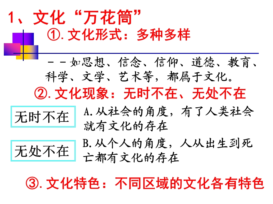 [1.1体味文化]教学PPT课件.ppt_第2页