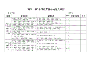 “两学一做”学习教育督导内容及细则.doc