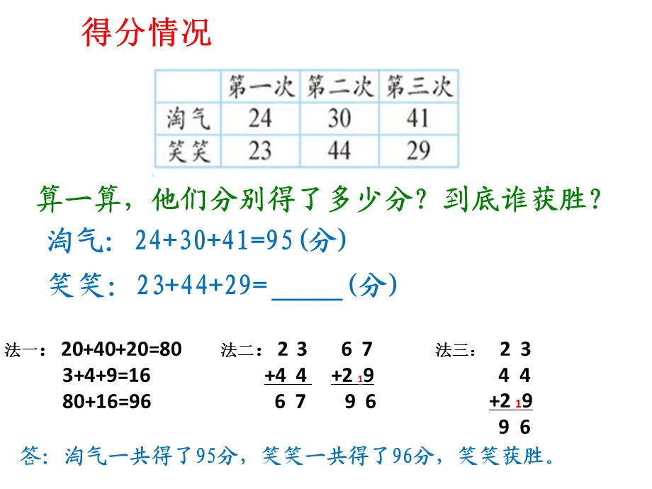 谁的得分高课件(1).ppt_第3页