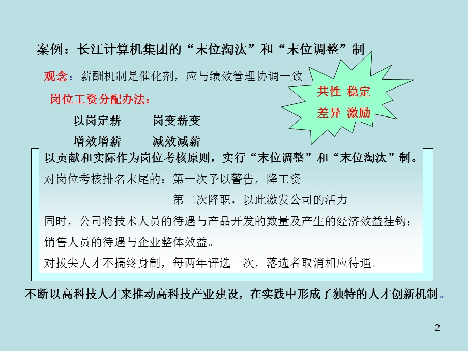 绩效管理与绩效考核知识培训.ppt_第2页