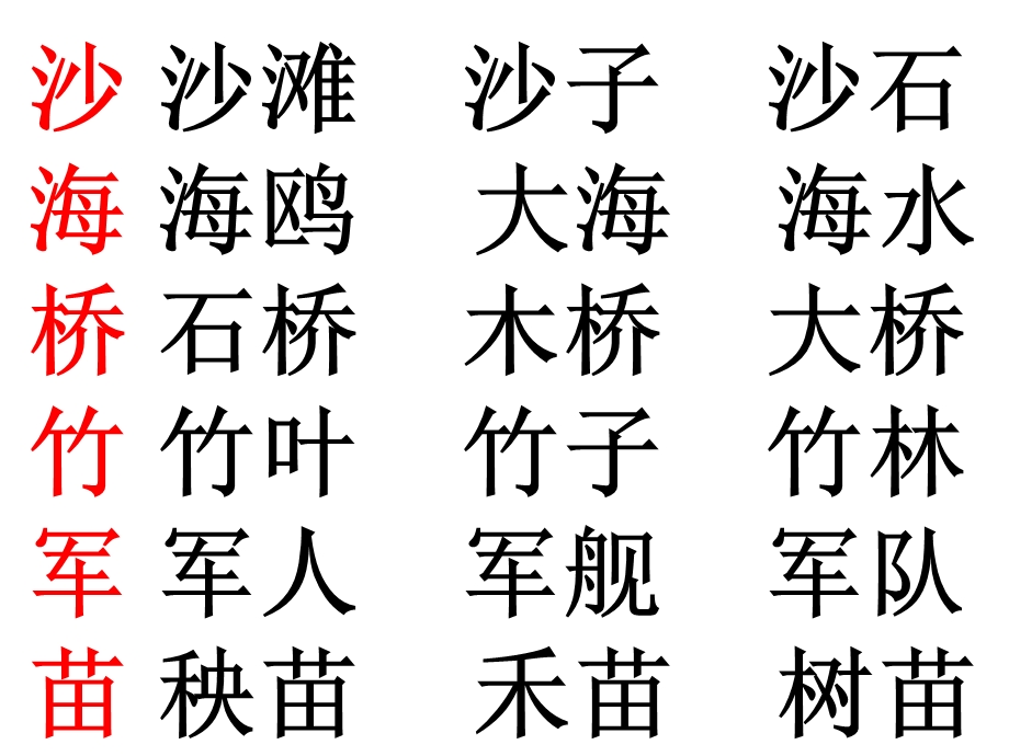 人教版一年级下识字6.ppt_第3页