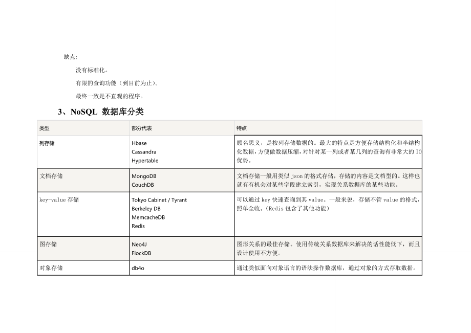 mongodb学习总结.doc_第2页