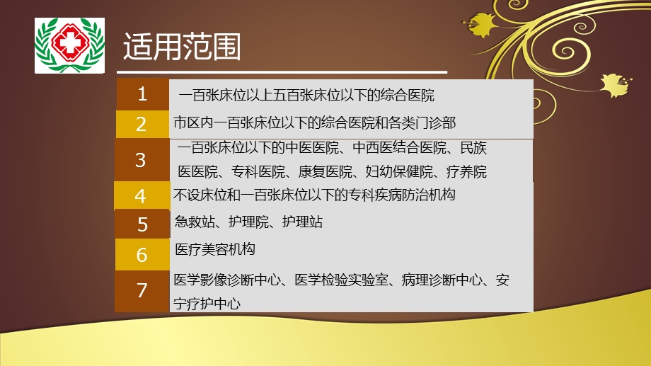 医疗机构设置审批.ppt_第3页