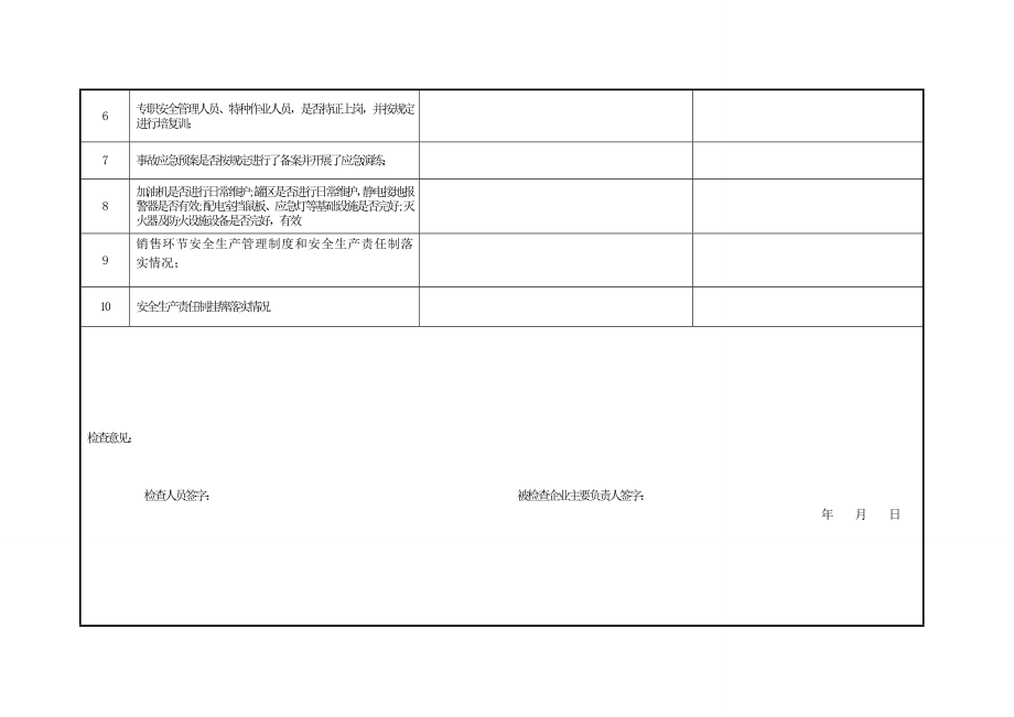 危险化学品安全生产大检查企业检查表.doc_第2页