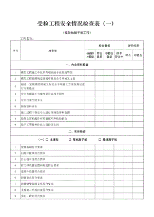 受检工程安全情况检查表一.doc