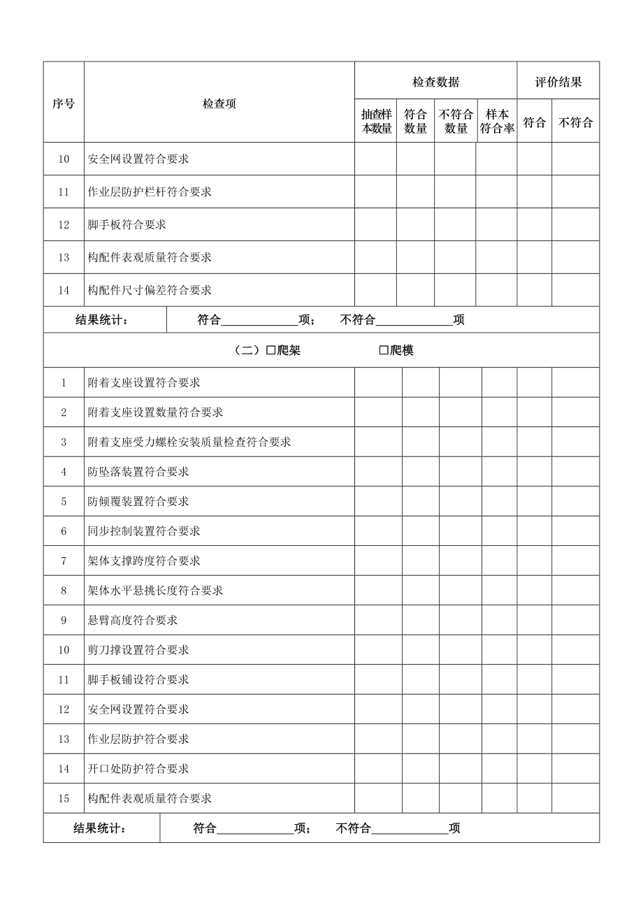 受检工程安全情况检查表一.doc_第2页