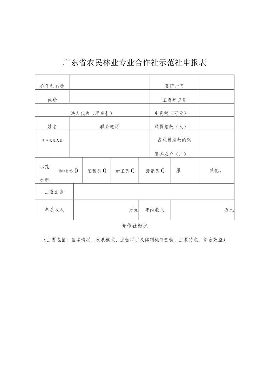 广东省农民林业专业合作社示范社申报表、广东省示范家庭林场申报表.docx_第1页