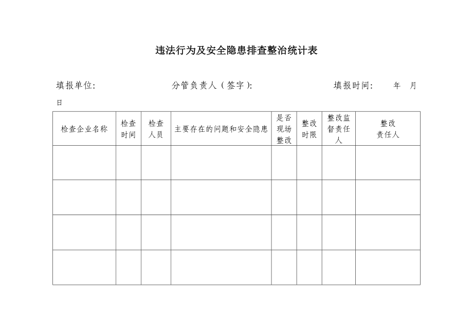 违法行为及安全隐患排查整治统计表.doc_第1页