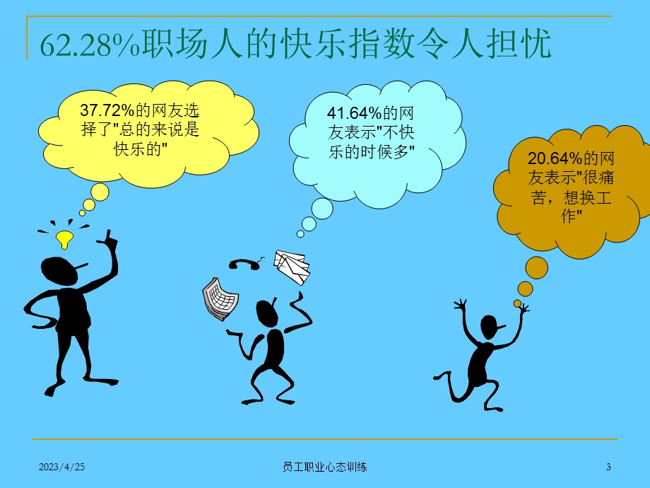 员工职业心态培训ppt课件.ppt_第3页