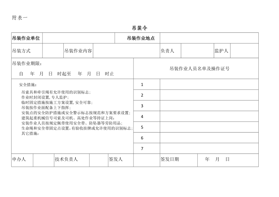 装配整体式混凝土结构工程施工安全检查表.doc_第1页