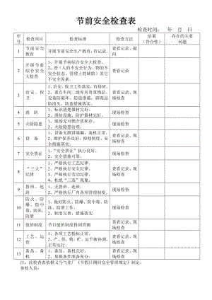 节前安全检查表.doc