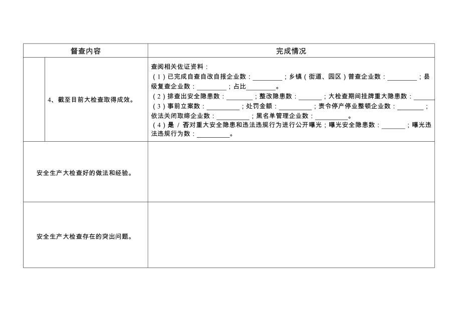 安全生产大检查专项督查表.doc_第2页