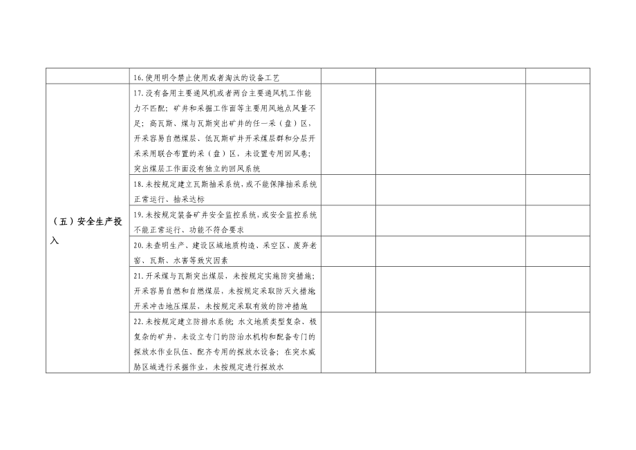 煤矿企业安全生产大检查自查情况统计表.doc_第2页