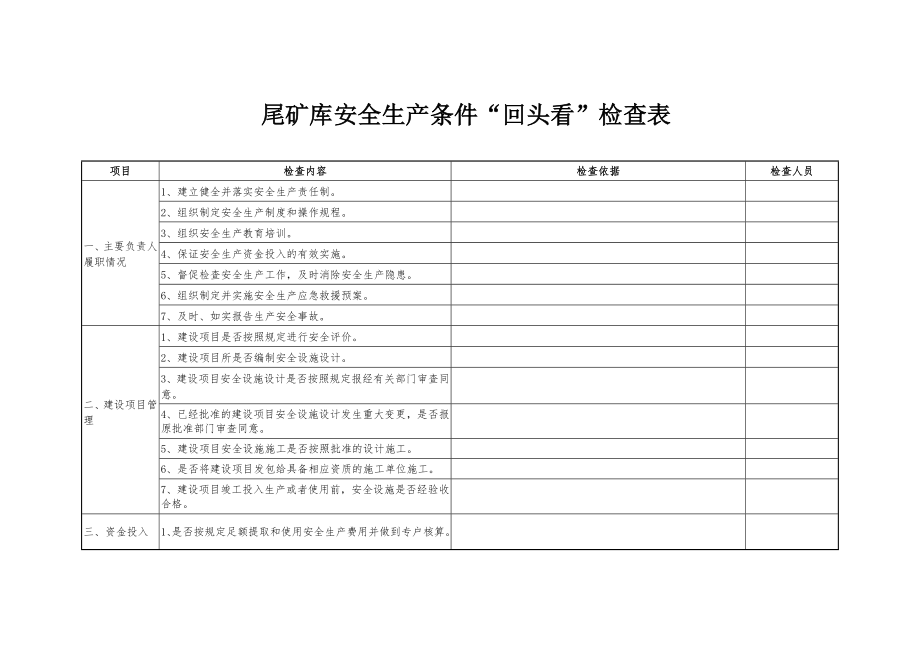 尾矿库安全生产条件“回头看”检查表.doc_第1页