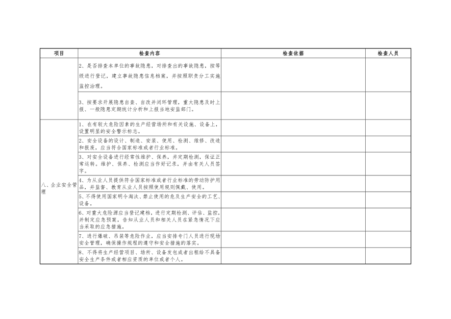 尾矿库安全生产条件“回头看”检查表.doc_第3页