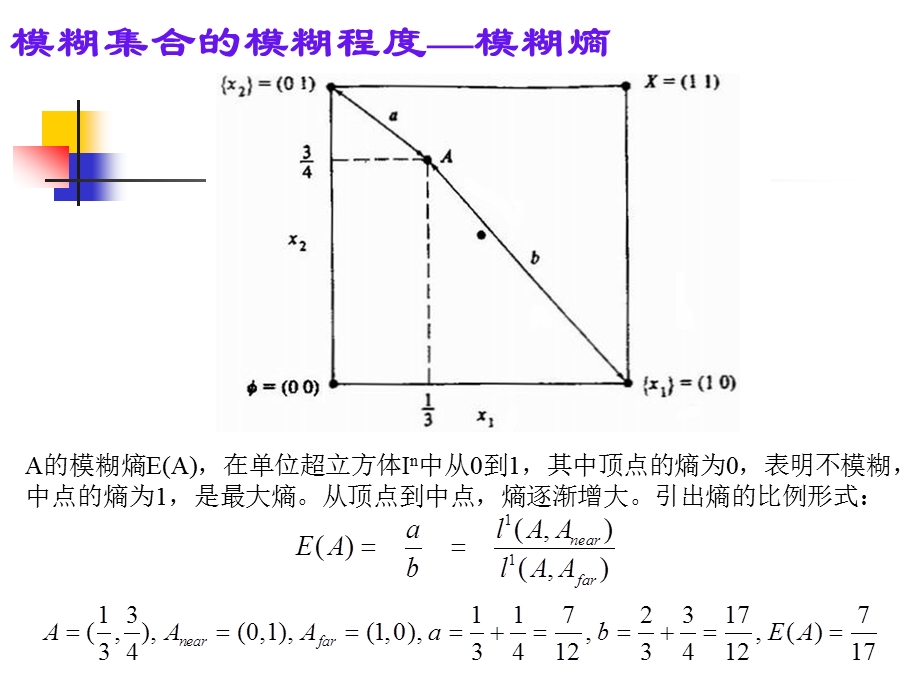 模糊与概率二.ppt_第3页