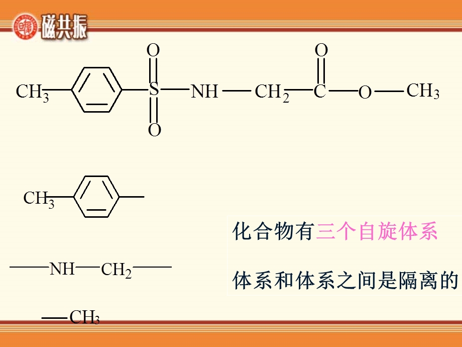 4.3.5自旋体系分类和复杂裂分.ppt_第2页