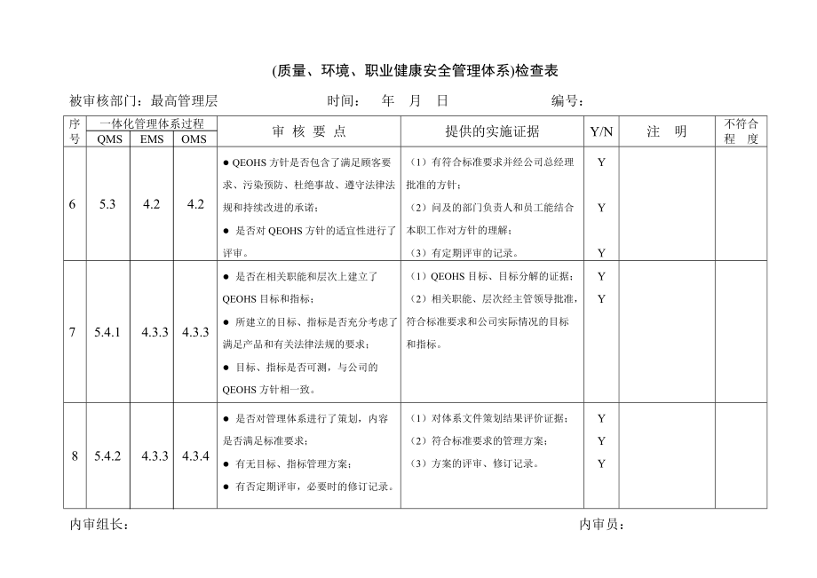 企业质量 环境 职业健康安全一体化管理体系内部审核检查表.doc_第3页