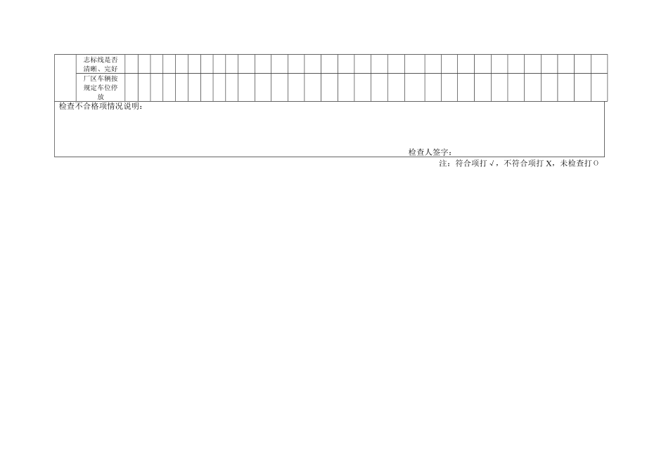 生产企业风险点安全检查记录.doc_第3页