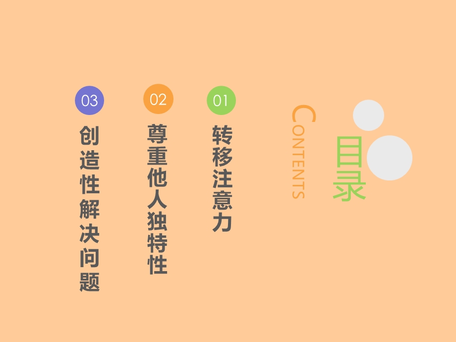 引爆团队正能量.ppt_第3页