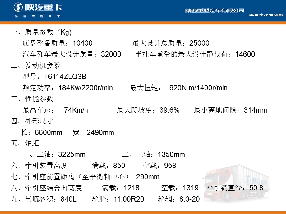 天然气车辆培训资料.ppt_第3页