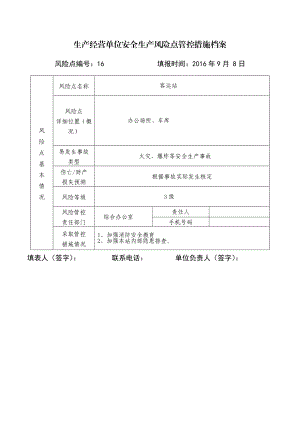 生产经营单位安全生产风险点管控措施档案.doc