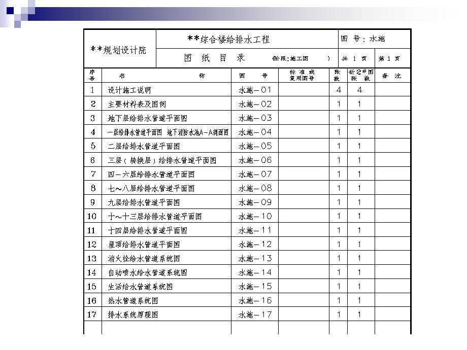 第1章建筑设备安装识图与施工(给排水范例图纸).ppt_第3页