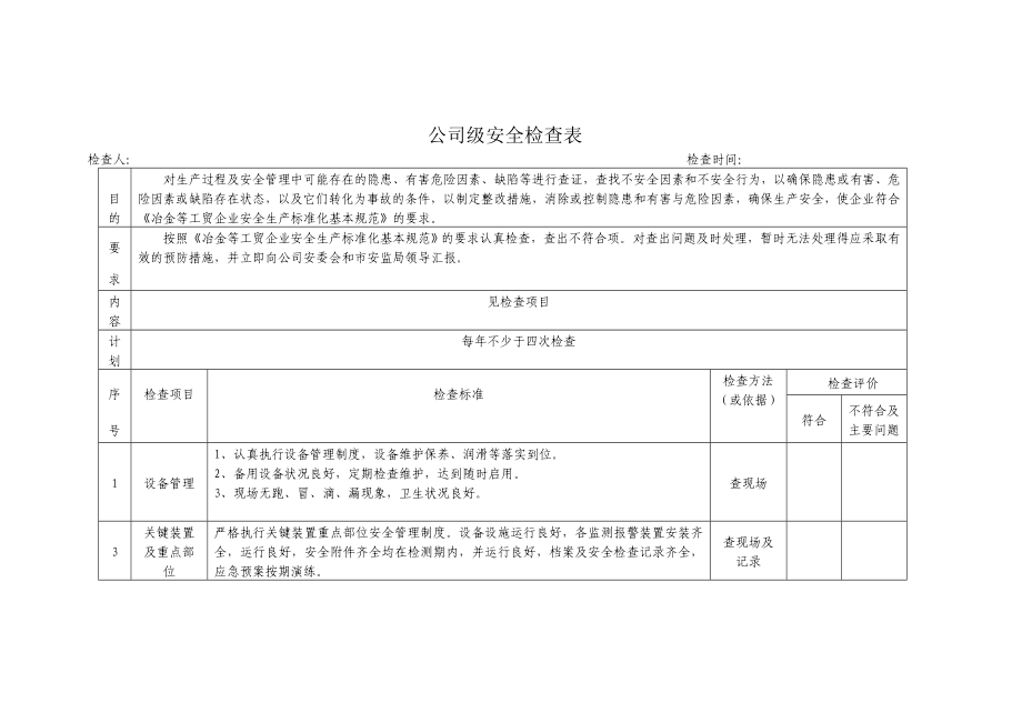 公司企业安全检查表(综合 车间 专业 班组等).doc_第2页