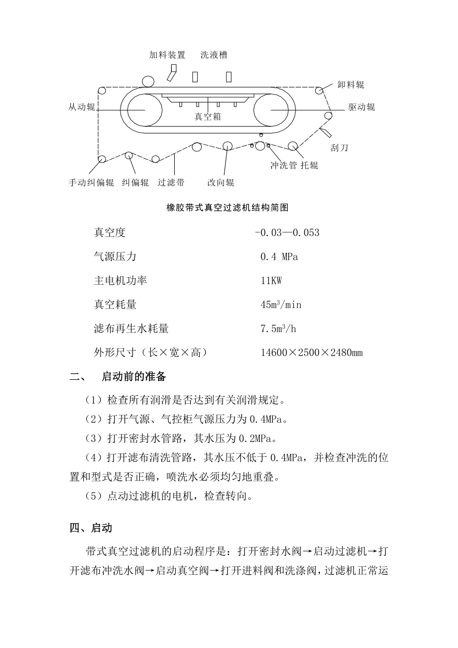 过滤机操作规程.doc_第2页