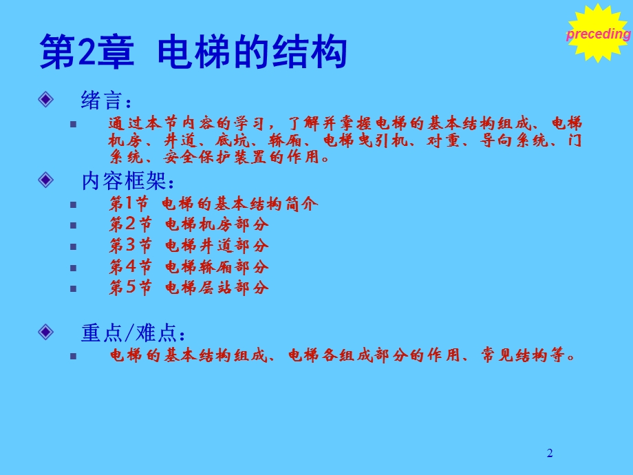 电梯作业人员培训课件之电梯的基本结构.ppt_第2页