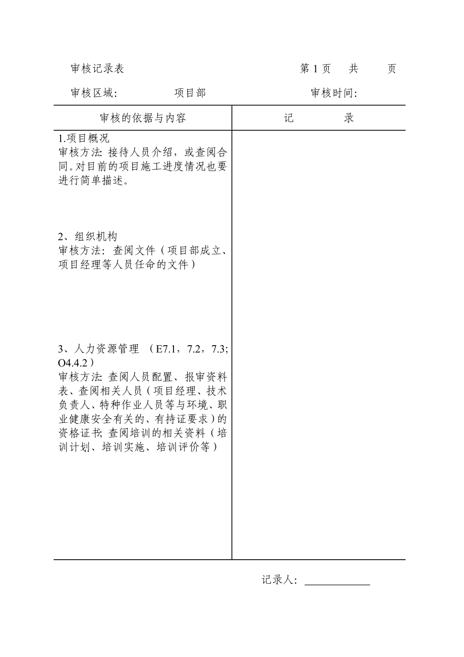 环境职业健康安全管理体系内审项目部检查表().doc_第1页