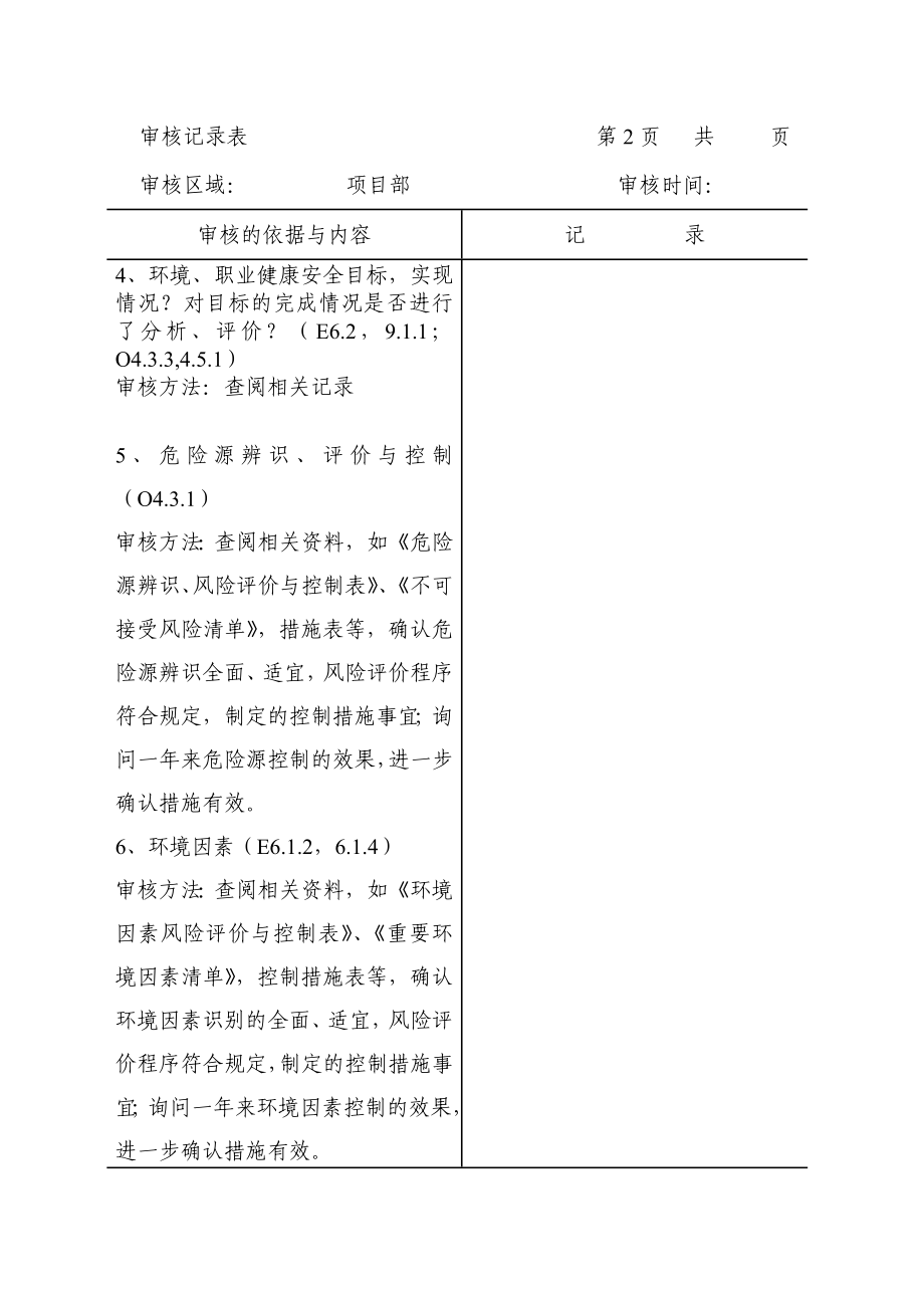 环境职业健康安全管理体系内审项目部检查表().doc_第2页