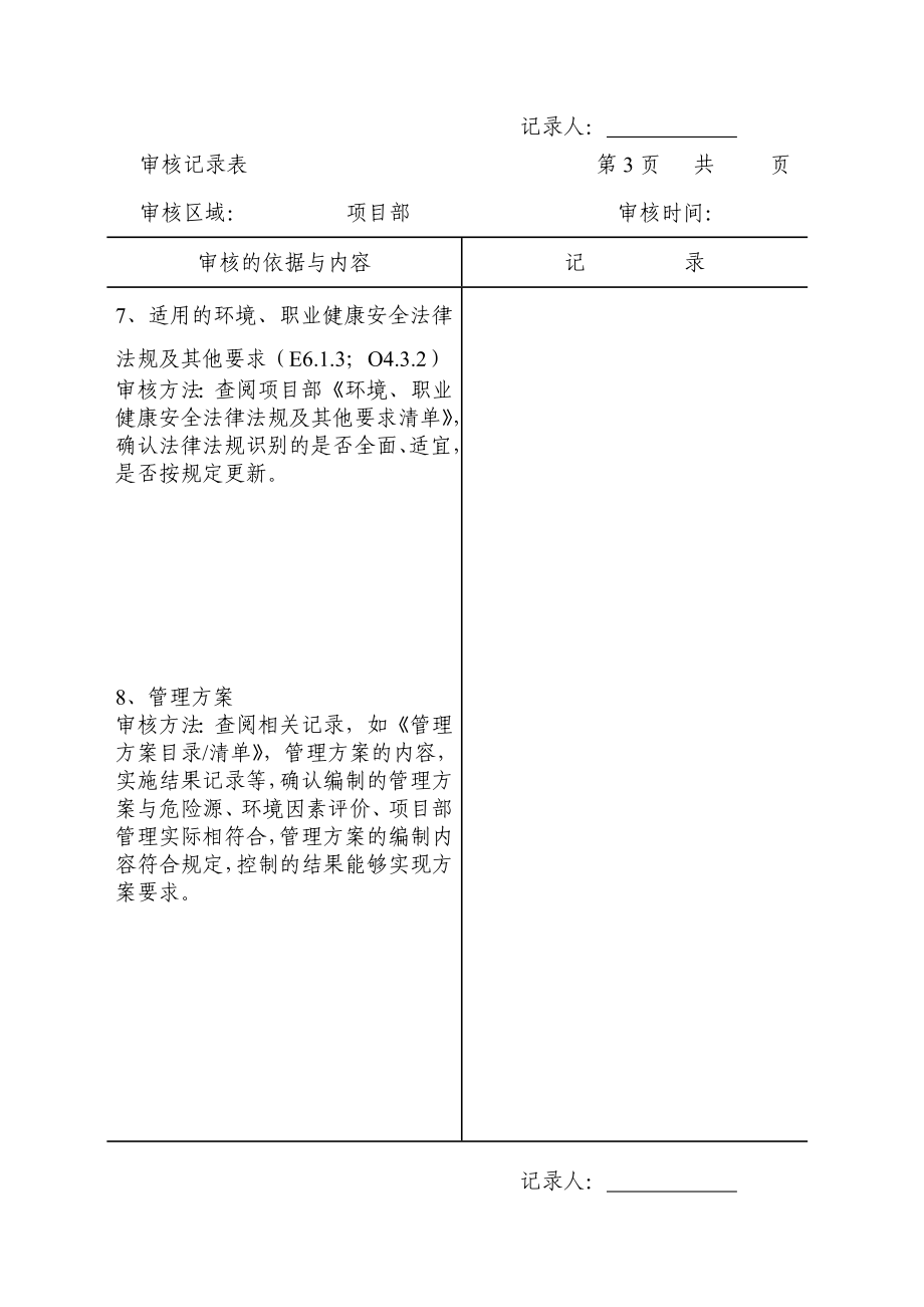 环境职业健康安全管理体系内审项目部检查表().doc_第3页