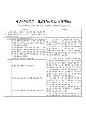 生产经营单位主体责任体系表(责任清单).doc