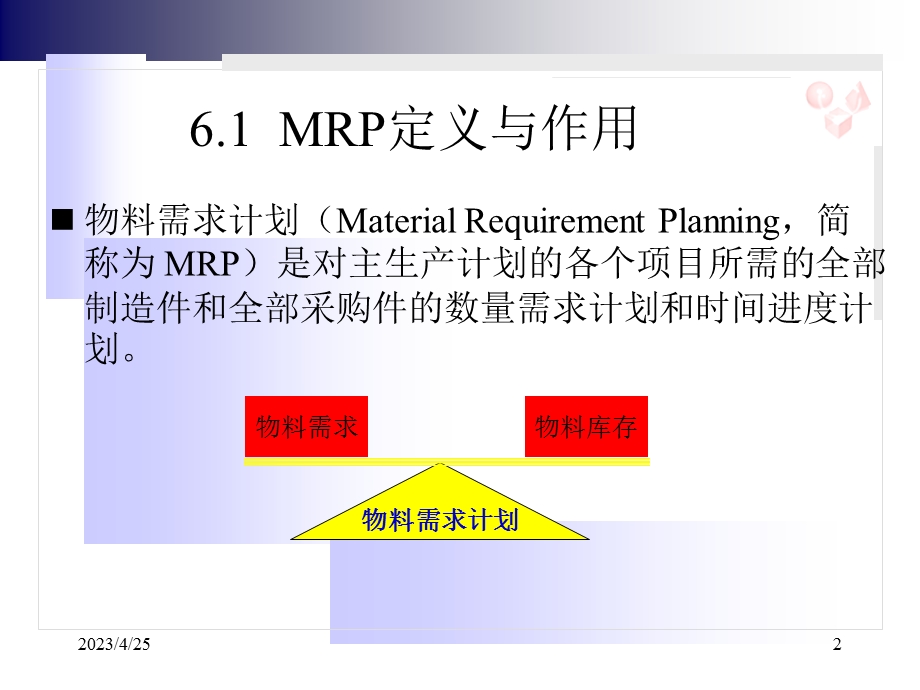 物料需求计划.ppt_第2页