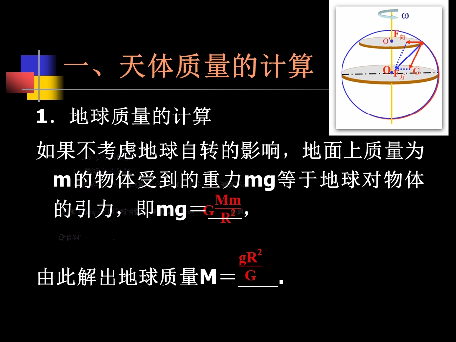 物理：64《万有引力定律的成就》课件（新人教版必修2）.ppt_第3页